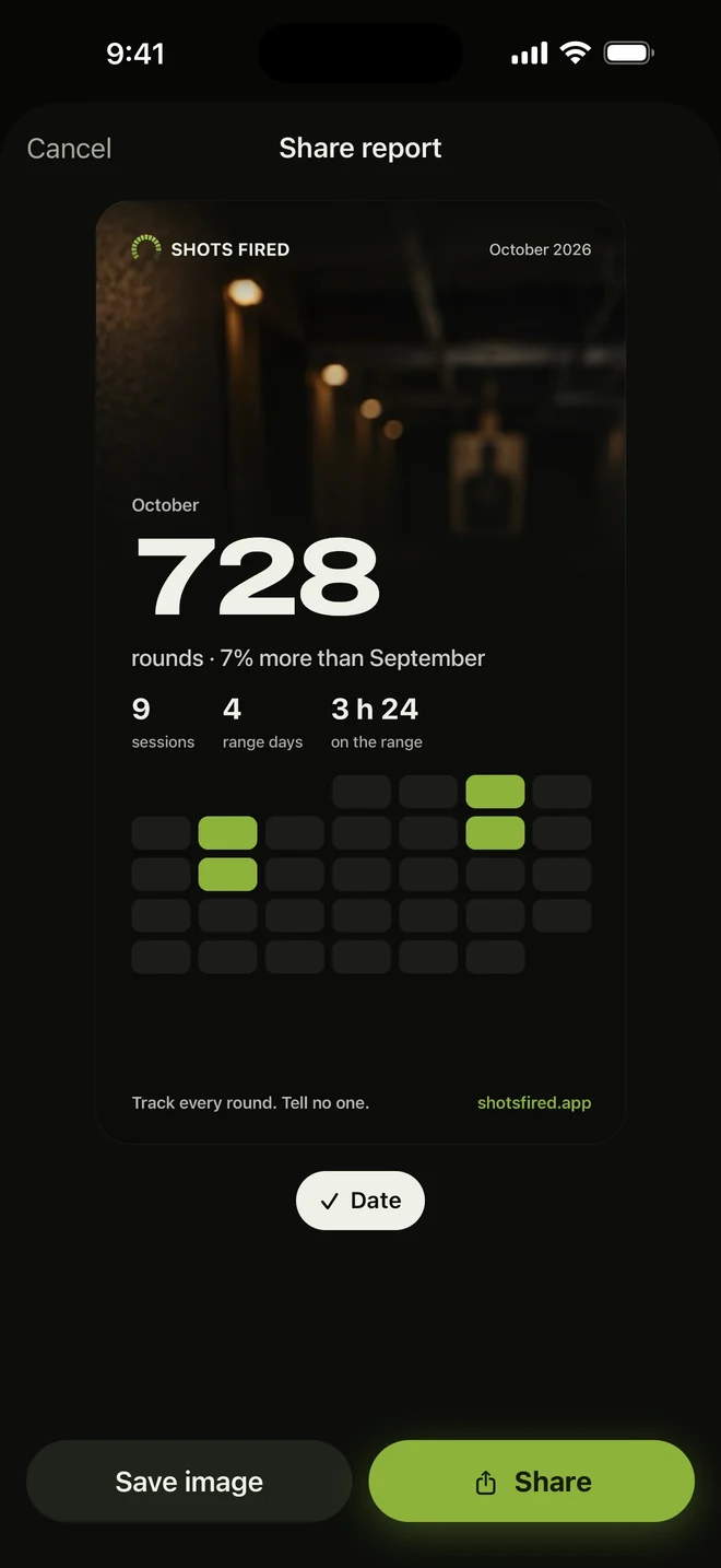 An October share card: 728 rounds, 9 sessions, 4 range days